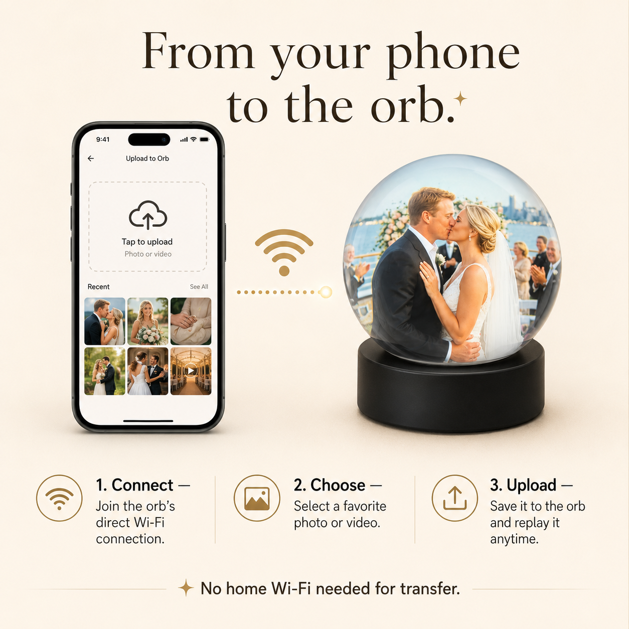 Phone transferring a photo or video to the Keepsake Orb through direct Wi-Fi