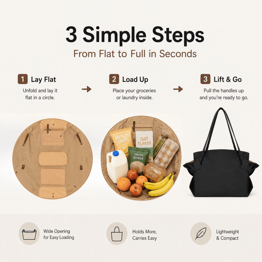 FlatPack Market Tote – Lay-Flat Grocery & Picnic Bag - Moss Mend