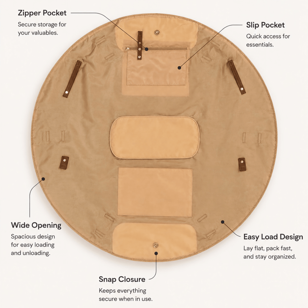 FlatPack Market Tote – Lay-Flat Grocery & Picnic Bag - Moss Mend