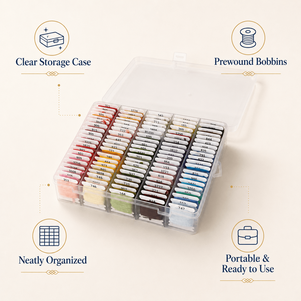 Prewound Embroidery Floss Organizer Set – 50/100 Colors - Moss Mend