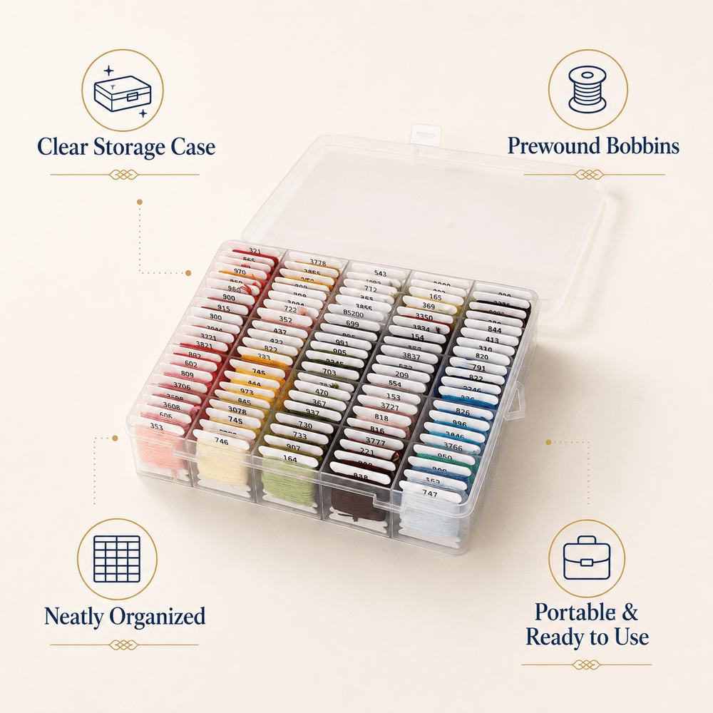 Prewound Embroidery Floss Organizer Set – 50/100 Colors - Moss Mend