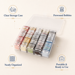 Prewound Embroidery Floss Organizer Set – 50/100 Colors - Moss Mend